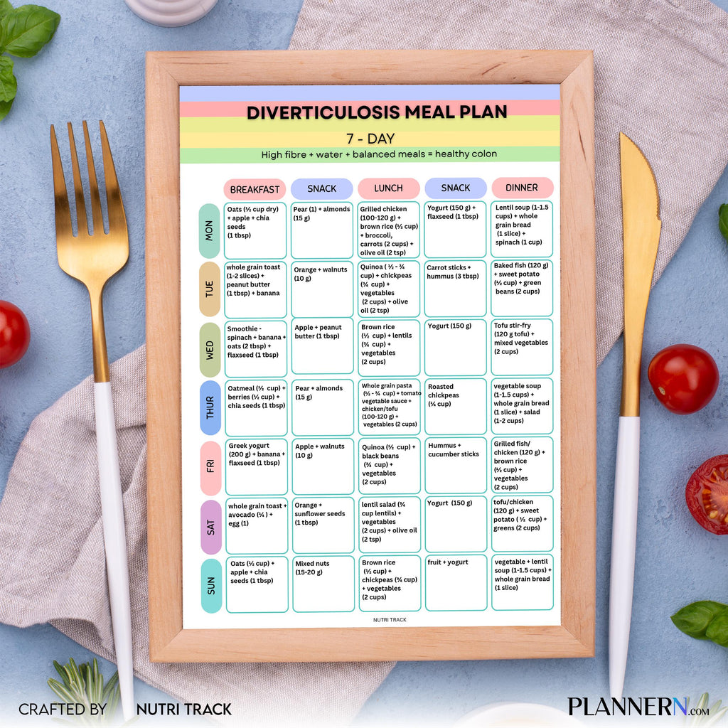 Diverticulosis 7 Day Meal Plan Printable, High Fiber Meal Plan, Weekly Diet Menu, High Fiber Grocery List, ... | Nutri Track printable
