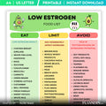 Diet Food Chart — Low Estrogen Food List Printable, Low Oestrogen Food Chart, Hormone Balance Food Guide, P... | Nutri Track printable