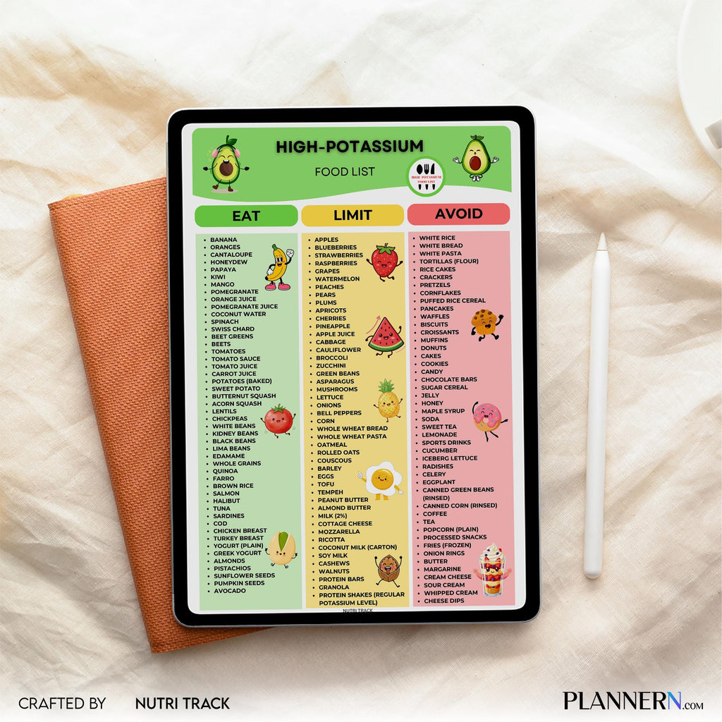 Electrolyte Foods — High Potassium Food List Printable, Potassium Rich Foods Chart PDF, Electrolyte Foods G... | Nutri Track printable