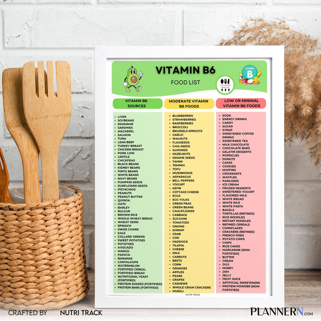 Vitamin B6 Food List Printable, Vitamin B6 Rich Foods Chart, Nutrition Guide, Healthy Eating, Vitamin B6 Gr... | Nutri Track printable
