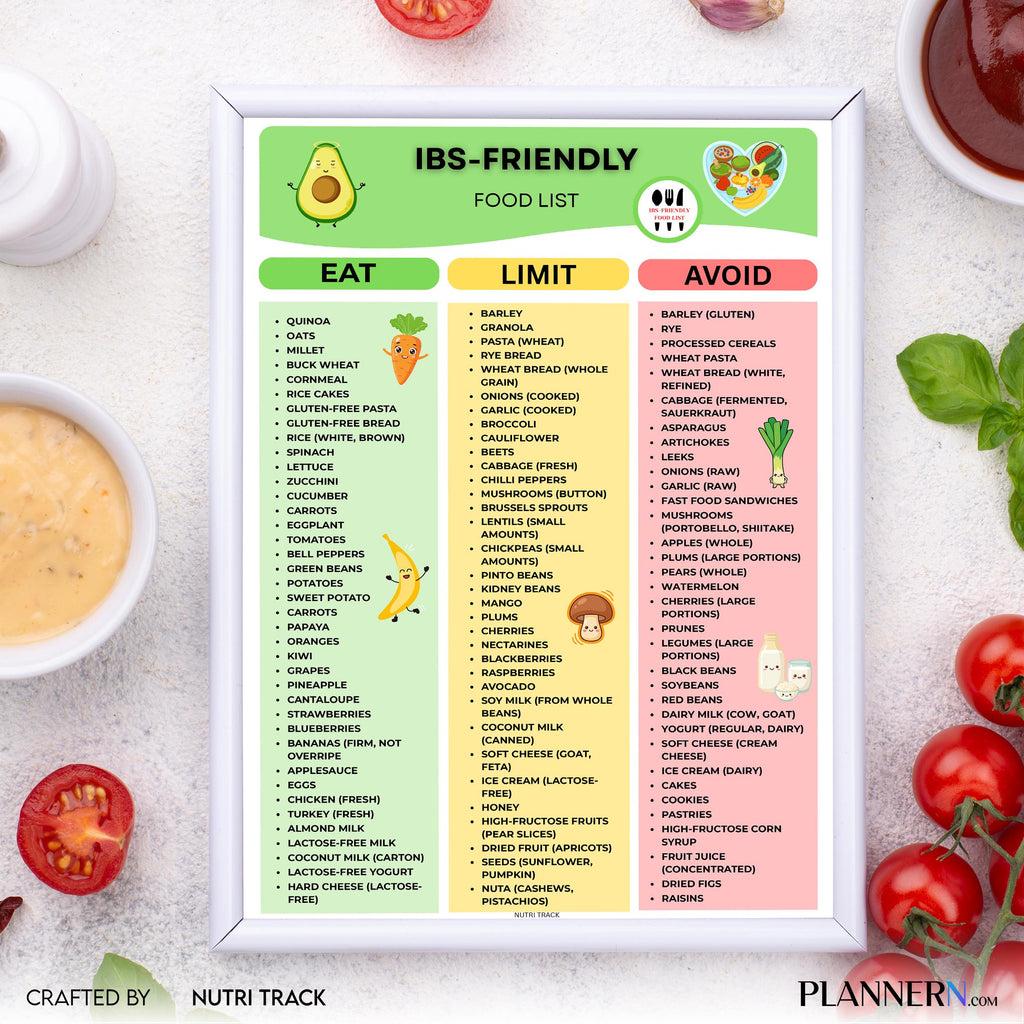 Digestive Health — IBS Friendly Food List Printable, Ibs Friendly Food Chart, IBS Grocery List, Meal Plan F... | Nutri Track printable