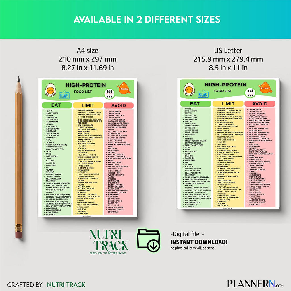 Diet Food Chart — High Protein Food List Printable, High Protein Food Chart, Fitness Diet Chart for Weight ... | Nutri Track printable