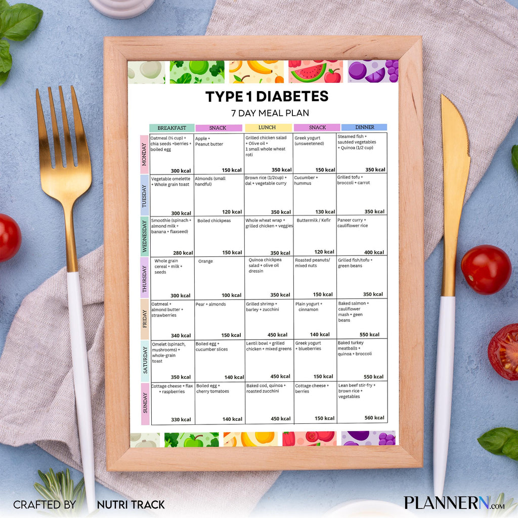 Blood Sugar Control — Type 1 Diabetes Meal Plan Printable, Blood Sugar Friendly Meals, Diabetic Diet Pdf, D... | Nutri Track printable
