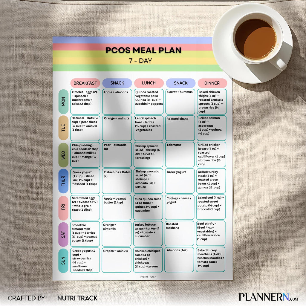 PCOS 7 Day Meal Plan Printable, PCOS Diet Plan, Hormone Balance Meal Planner, Women PCOS Healthy Eating Die... | Nutri Track printable