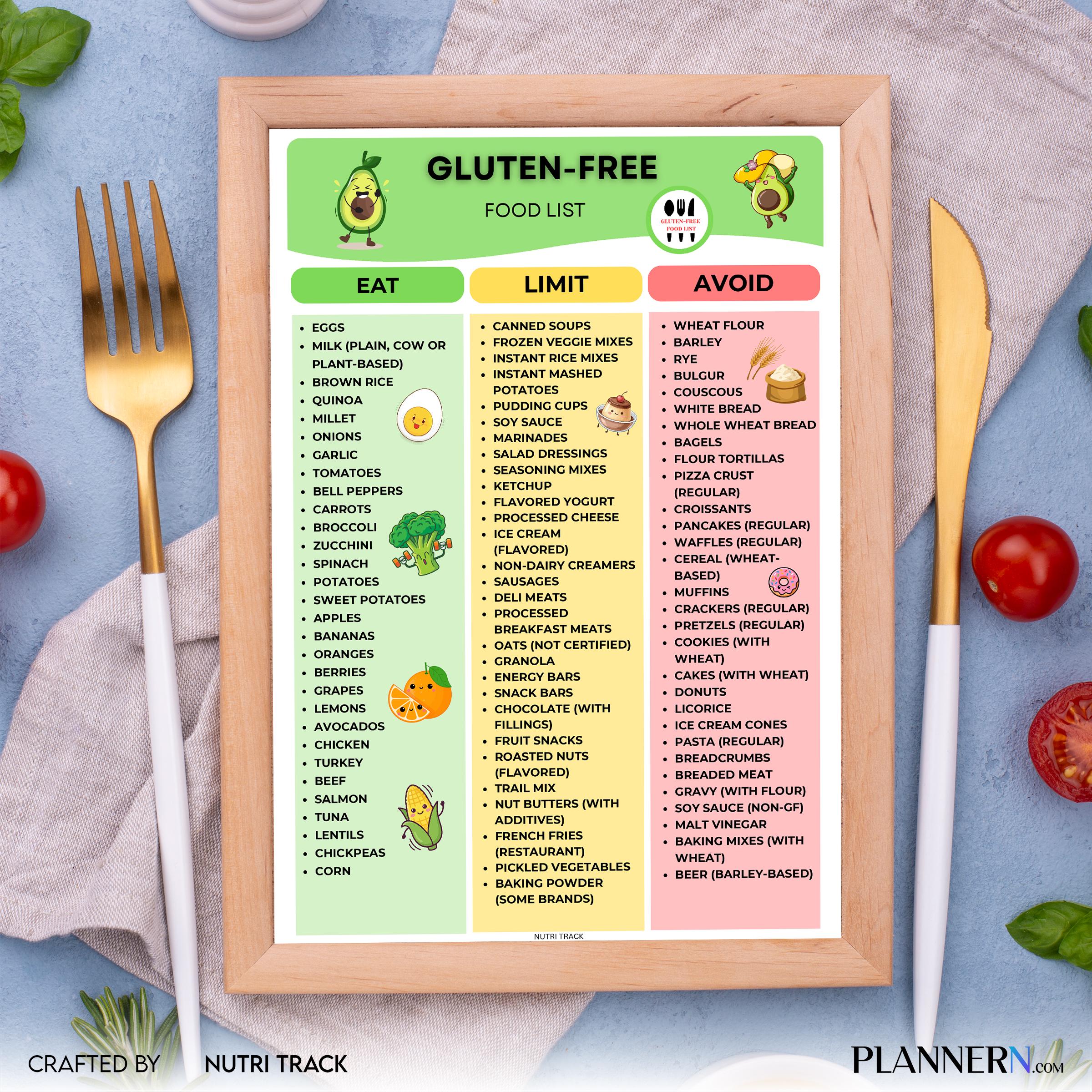 Celiac Diet — Gluten Free Food List Printable, Gluten Free Diet Guide, Safe Foods Chart, Celiac Friendly Gr... | Nutri Track printable