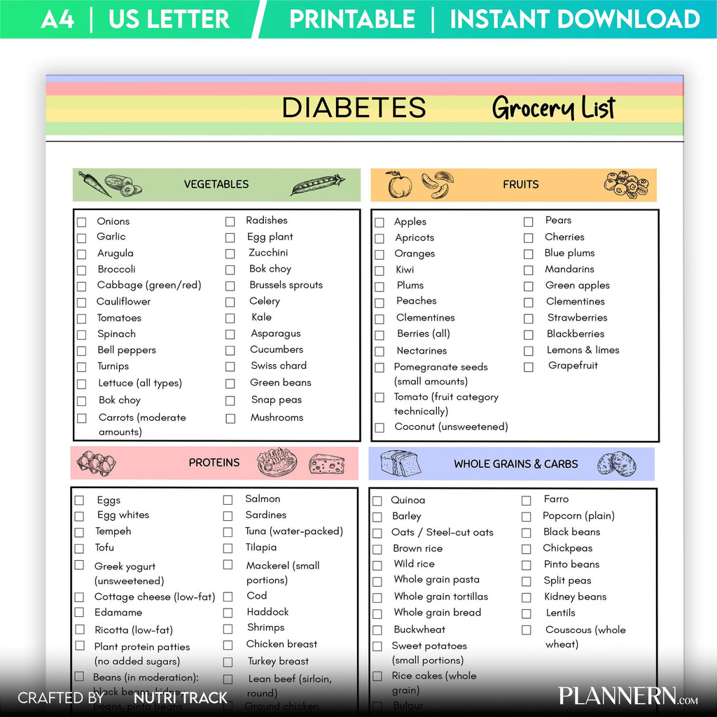 Blood Sugar Foods — Diabetes Grocery List, Diabetic Food Chart, Low Glycemic Foods, Diabetes Diet Food List... | Nutri Track printable