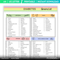 Blood Sugar Foods — Diabetes Grocery List, Diabetic Food Chart, Low Glycemic Foods, Diabetes Diet Food List... | Nutri Track printable