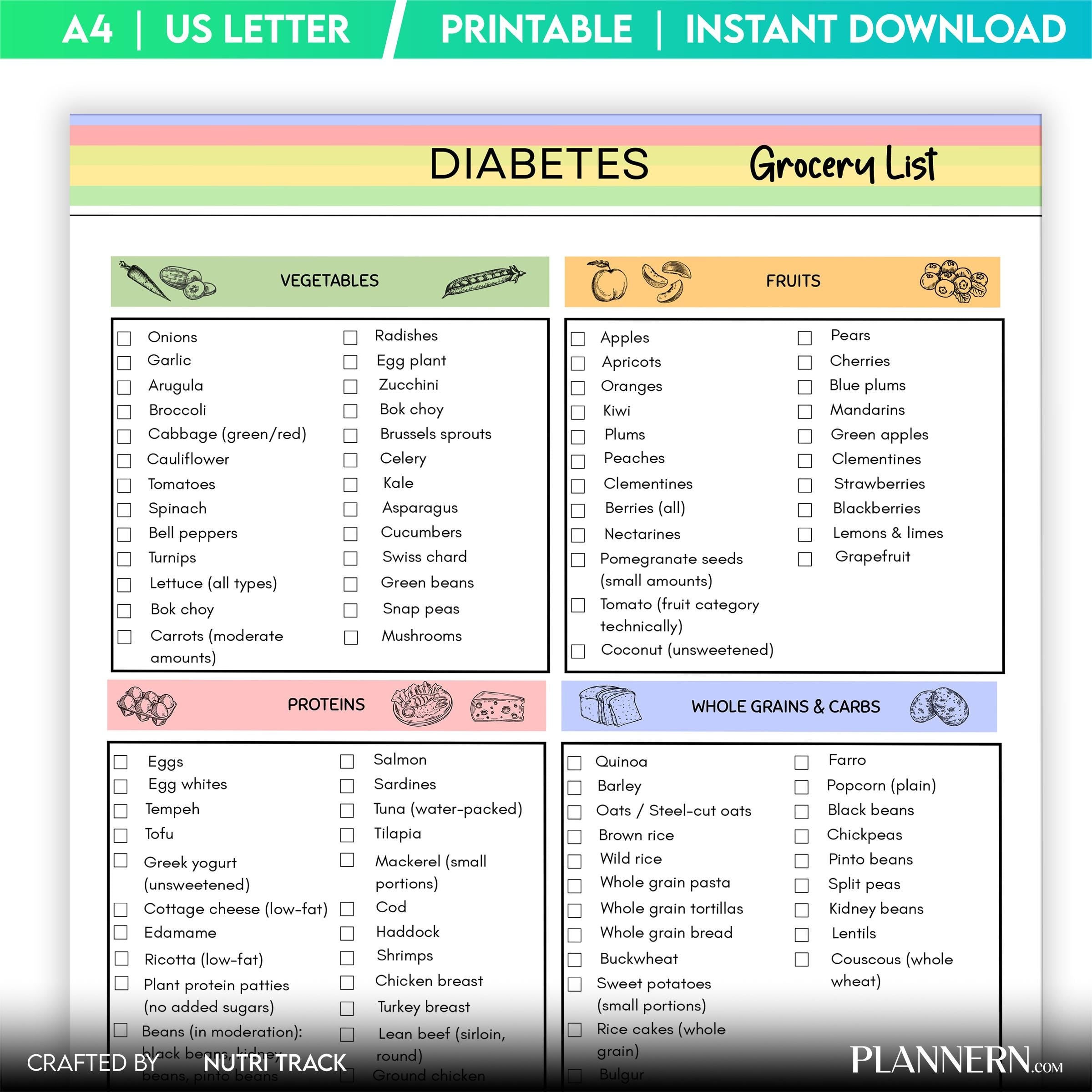 Blood Sugar Foods — Diabetes Grocery List, Diabetic Food Chart, Low Glycemic Foods, Diabetes Diet Food List... | Nutri Track printable