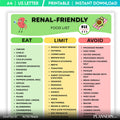 Ckd Diet Plan — Renal Friendly Food List Printable, Kidney, Friendly Food Chart, Renal Diet Grocery List, L... | Nutri Track printable