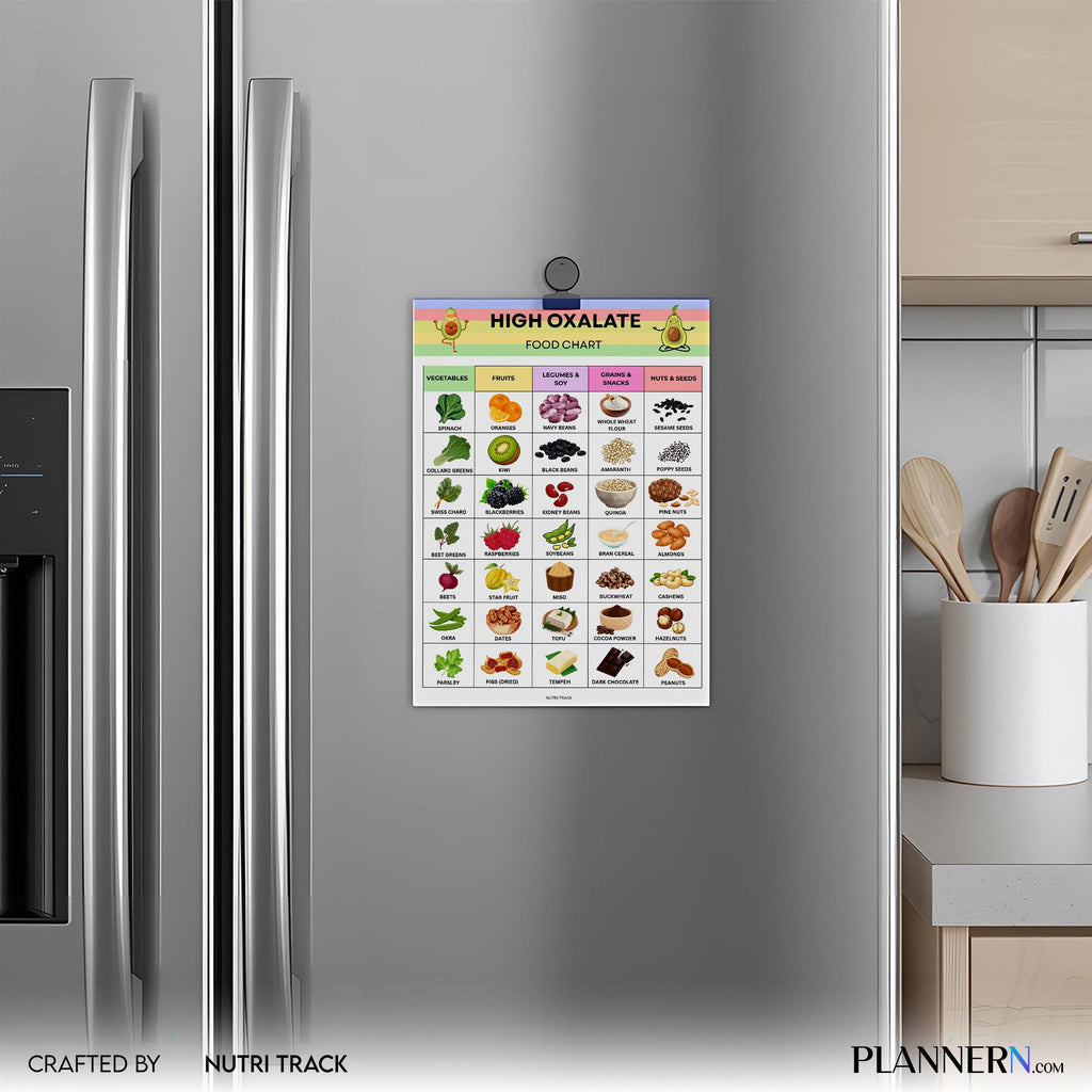 Diet Printable — High Oxalate Food List Printable, Oxalate Food Chart PDF, Kidney Stone Diet Food, High Oxa... | Nutri Track printable