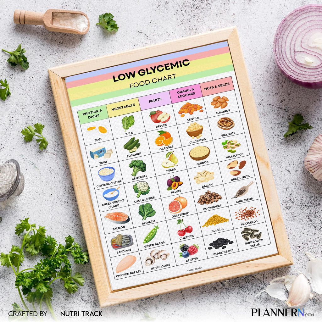 Blood Sugar Foods — Low Glycemic Food List Printable, Diabetes Meal Planning, Blood Sugar Friendly Foods, L... | Nutri Track printable