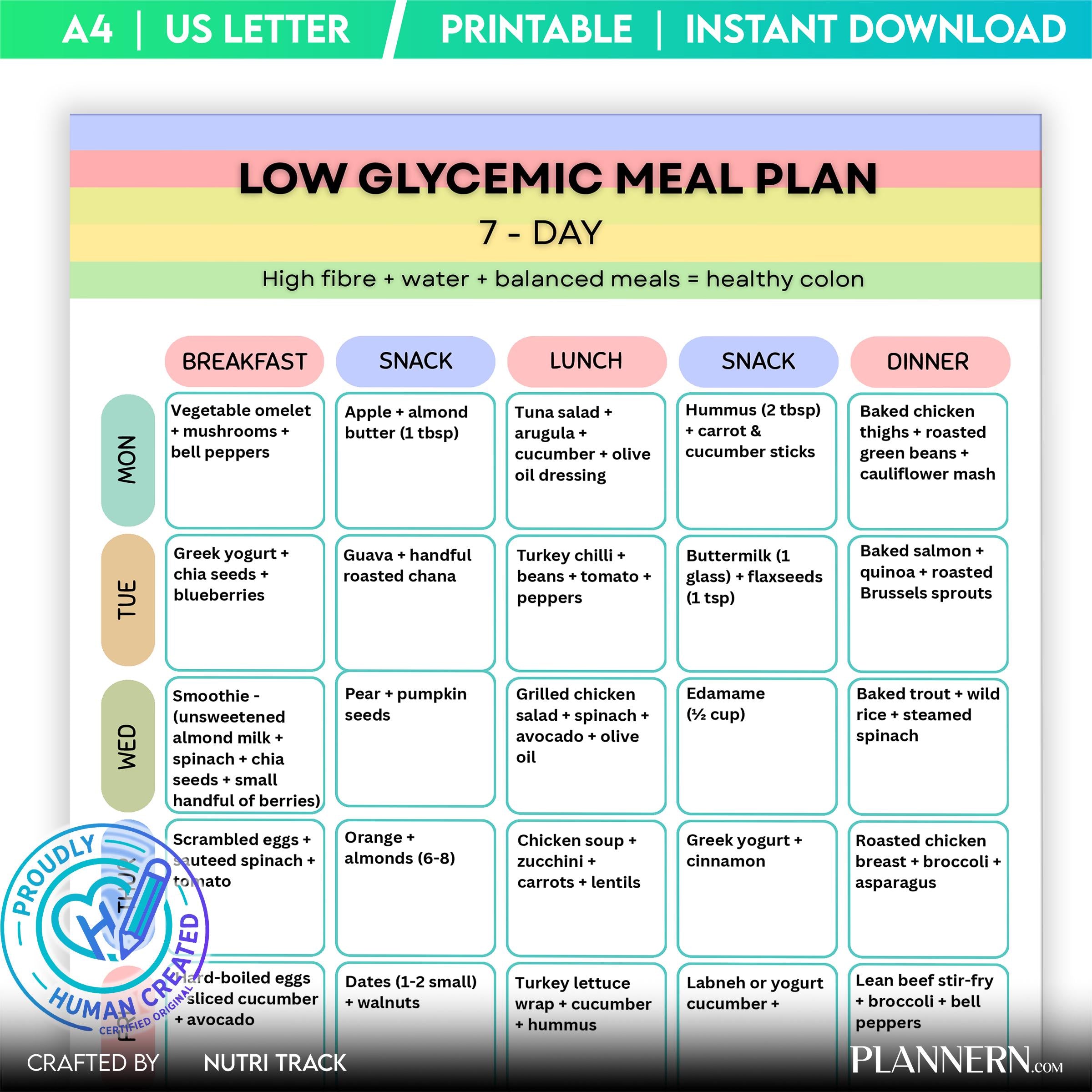 Low Glycemic 7 Day Meal Plan Printable, Low GI Diet Plan, Blood Sugar Friendly Menu, Low Glycemic Grocery L... | Nutri Track printable