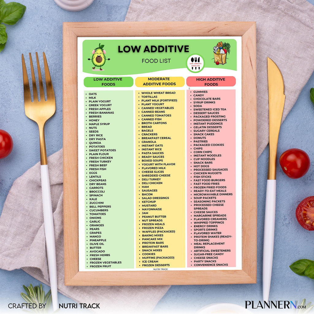 Clean Eating List — Low Additive Food List Printable, Food Additive Guide, Clean Eating Food Chart, Healthy... | Nutri Track printable