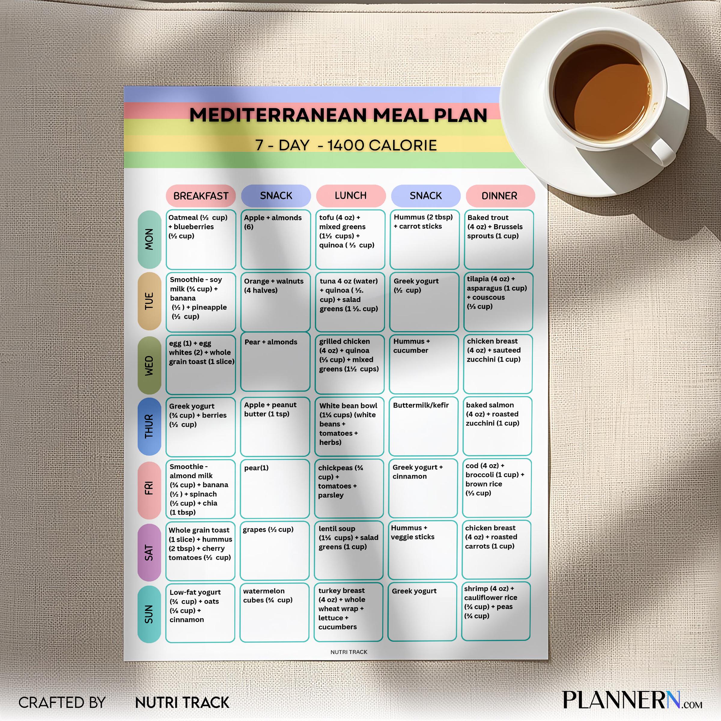 Mediterranean 1400 Calorie 7 Day Meal Plan Printable, Mediterranean Meal Plan 1400 Cal, Mediterranean Groce... | Nutri Track printable
