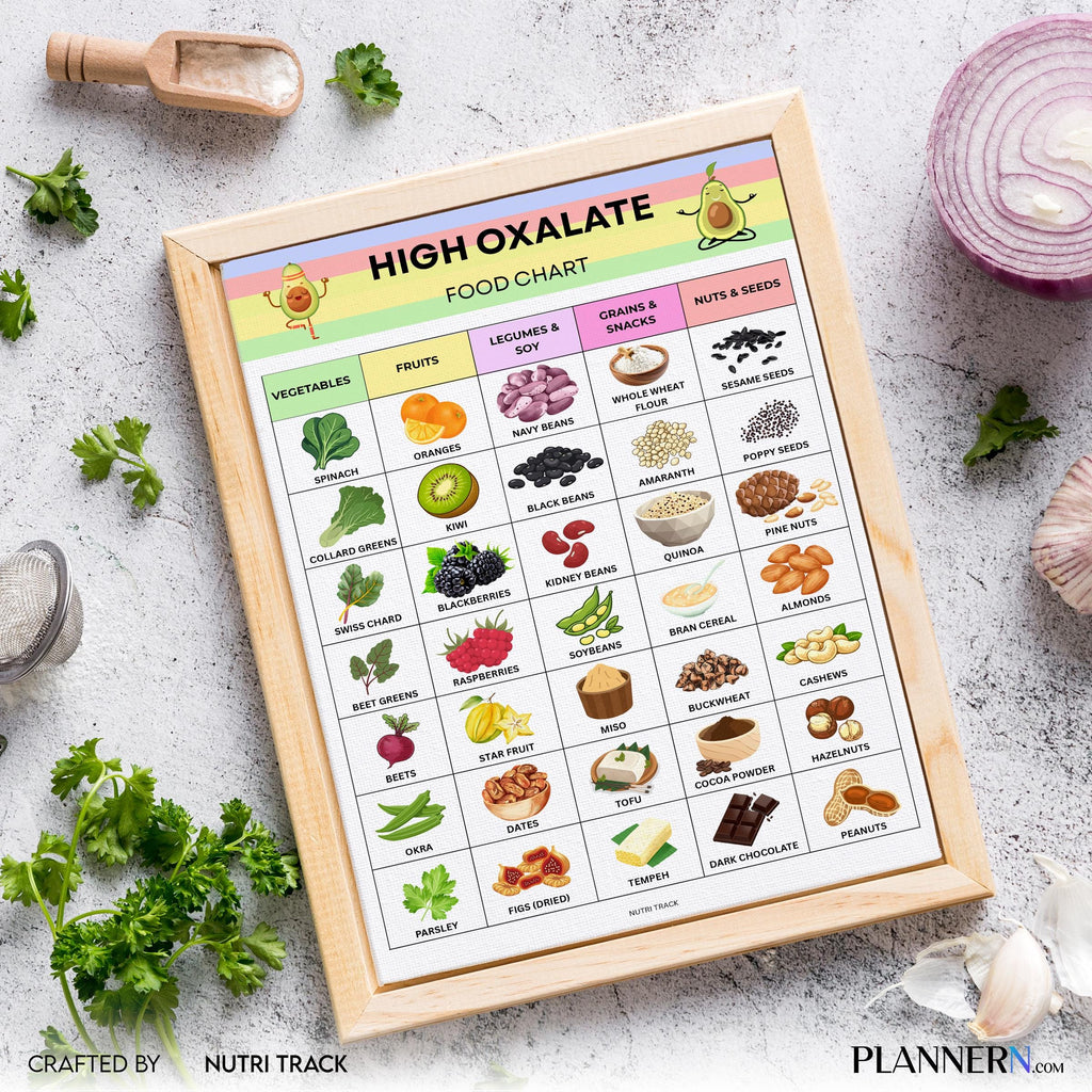 Diet Printable — High Oxalate Food List Printable, Oxalate Food Chart PDF, Kidney Stone Diet Food, High Oxa... | Nutri Track printable