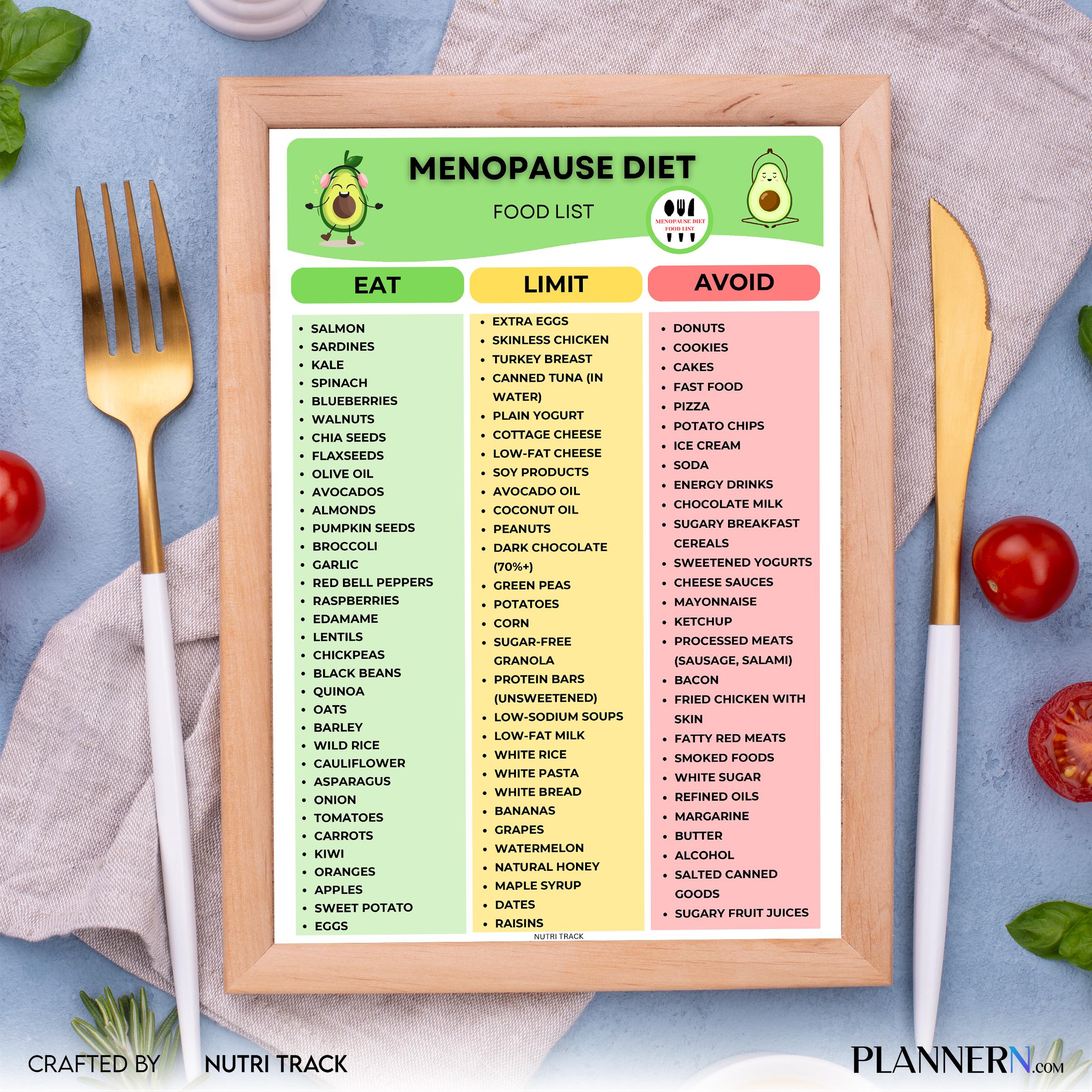 Food Chart — Menopause Food List PRINTABLE, Perimenopause Food Chart, Menopause Foods to Eat & Avoid, Menop... | Nutri Track printable