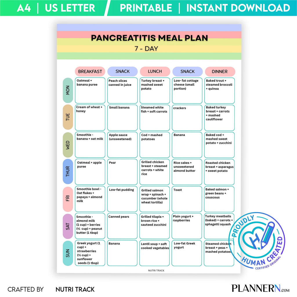 7 Day Meal Plan — Pancreatitis Meal Plan 7 Day Printable, Pancreas Friendly Diet Plan, Pancreatitis Weekly ... | Nutri Track printable