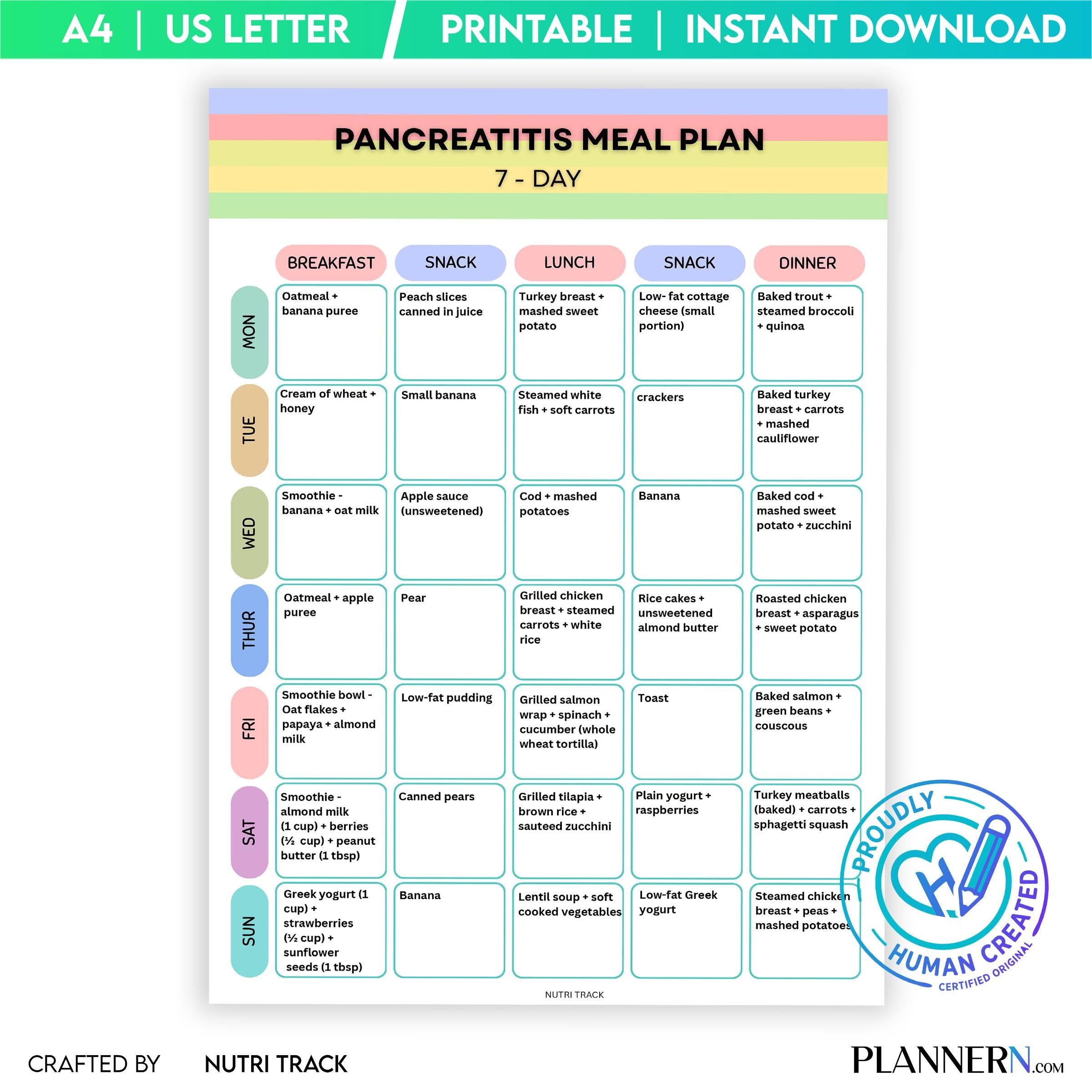 7 Day Meal Plan — Pancreatitis Meal Plan 7 Day Printable, Pancreas Friendly Diet Plan, Pancreatitis Weekly ... | Nutri Track printable