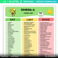 Grocery List Pdf — Omega, 6 Food List Printable PDF, Omega 6 Rich Foods Chart, Healthy Fat Grocery, Omega 6... | Nutri Track printable