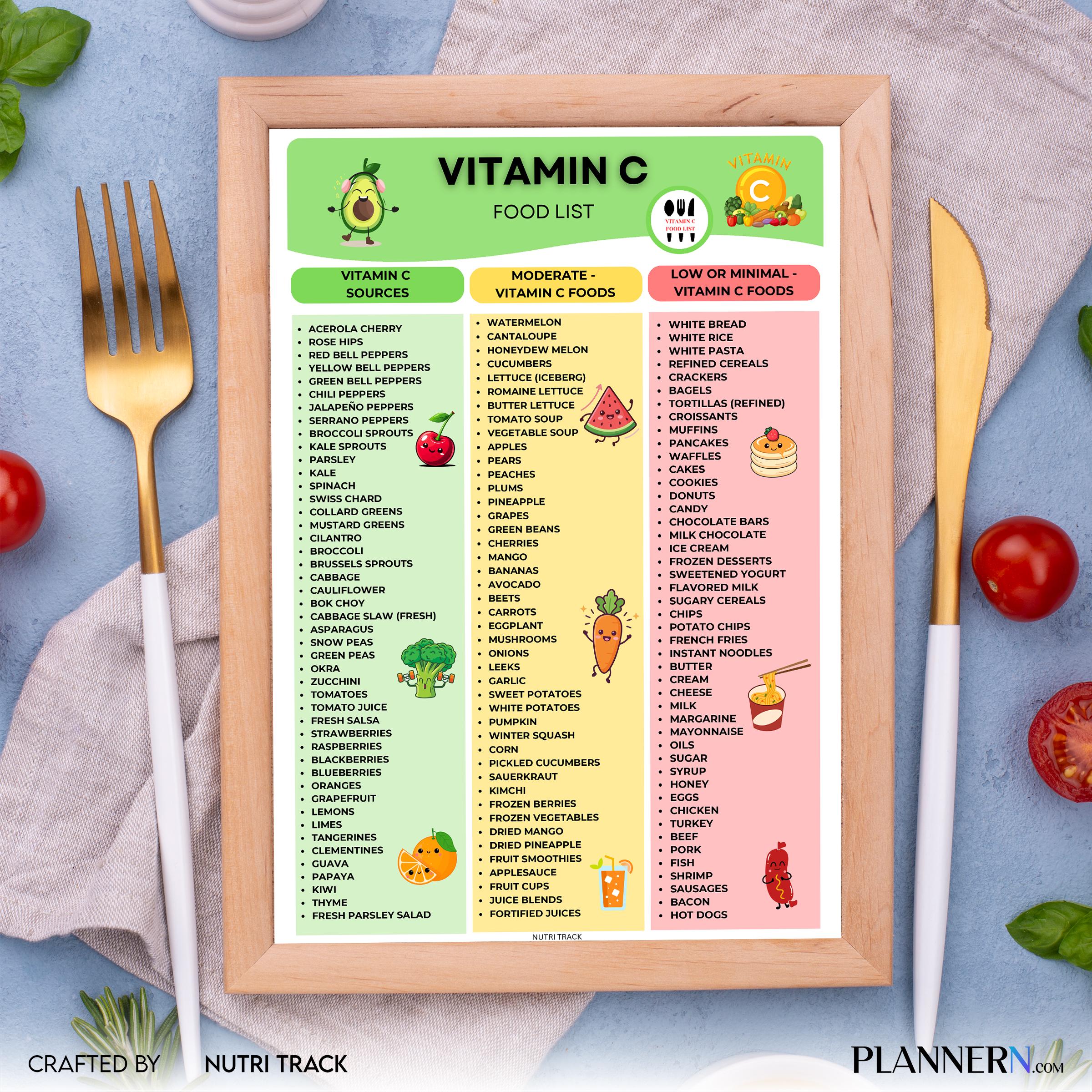 Diet Printable — Vitamin C Food List Printable, High Vitamin C Foods Chart, Healthy Nutrition, High Vitamin... | Nutri Track printable