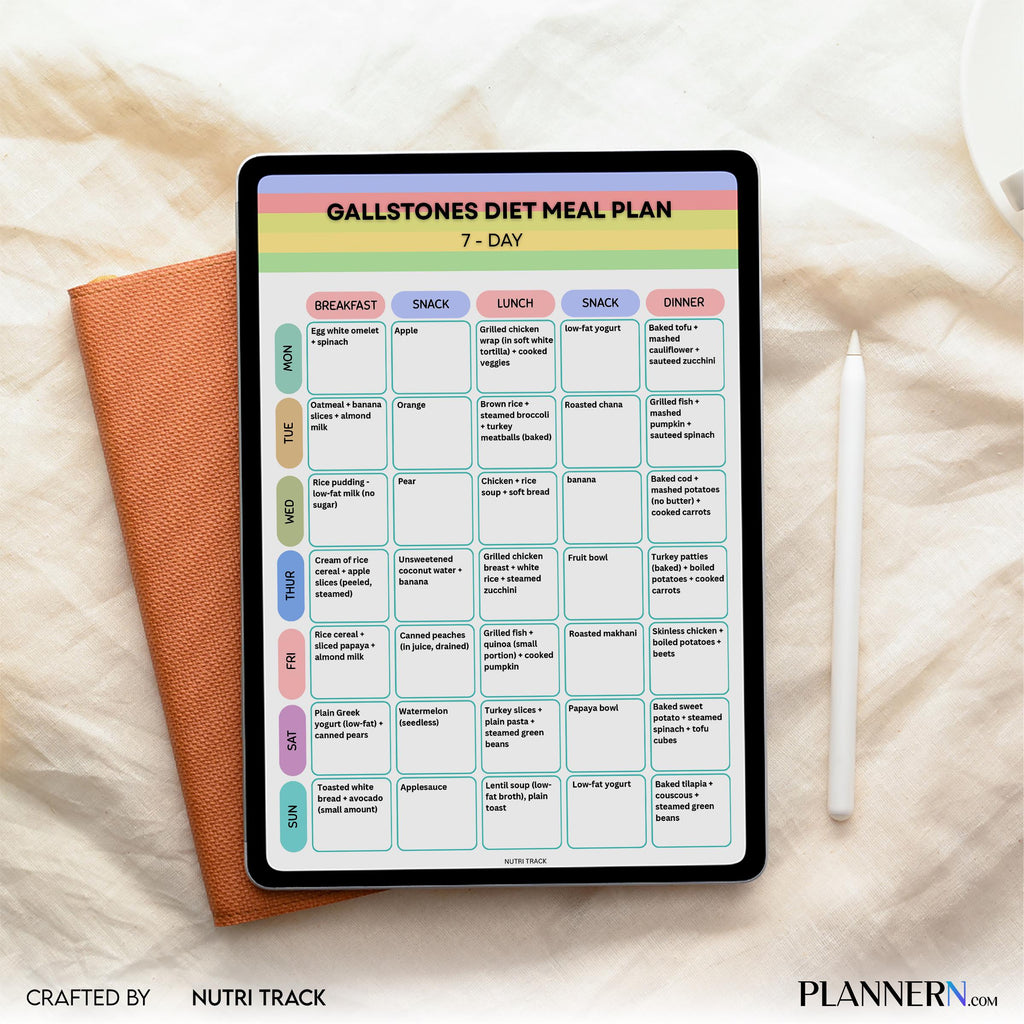 7 Day Meal Plan — Gallstone Diet Plan 7 Day Printable, Gallbladder Friendly Meal Plan, Gallstone Meal Plann... | Nutri Track printable