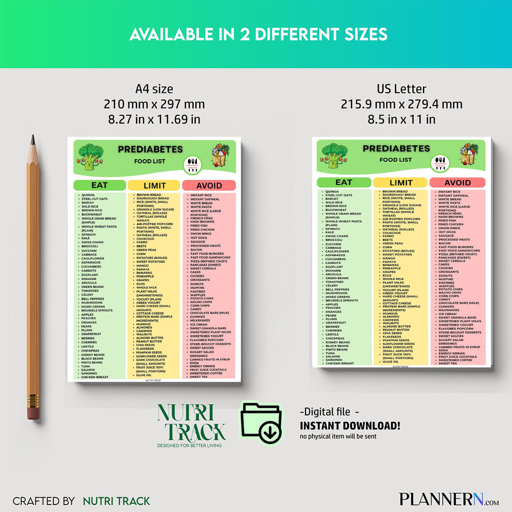 Blood Sugar Foods — Prediabetes Food List Printable PDF, Blood Sugar Friendly Foods Chart, Low Glycemic Foo... | Nutri Track printable