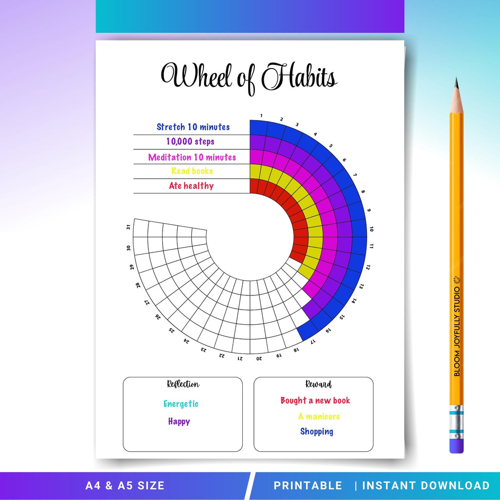 Build Better Habits — Wheel of Habits PRINTABLE, Goal Tracker, Daily & Monthly Habit Tracker, Habit Tracker... | Nutri Track printable