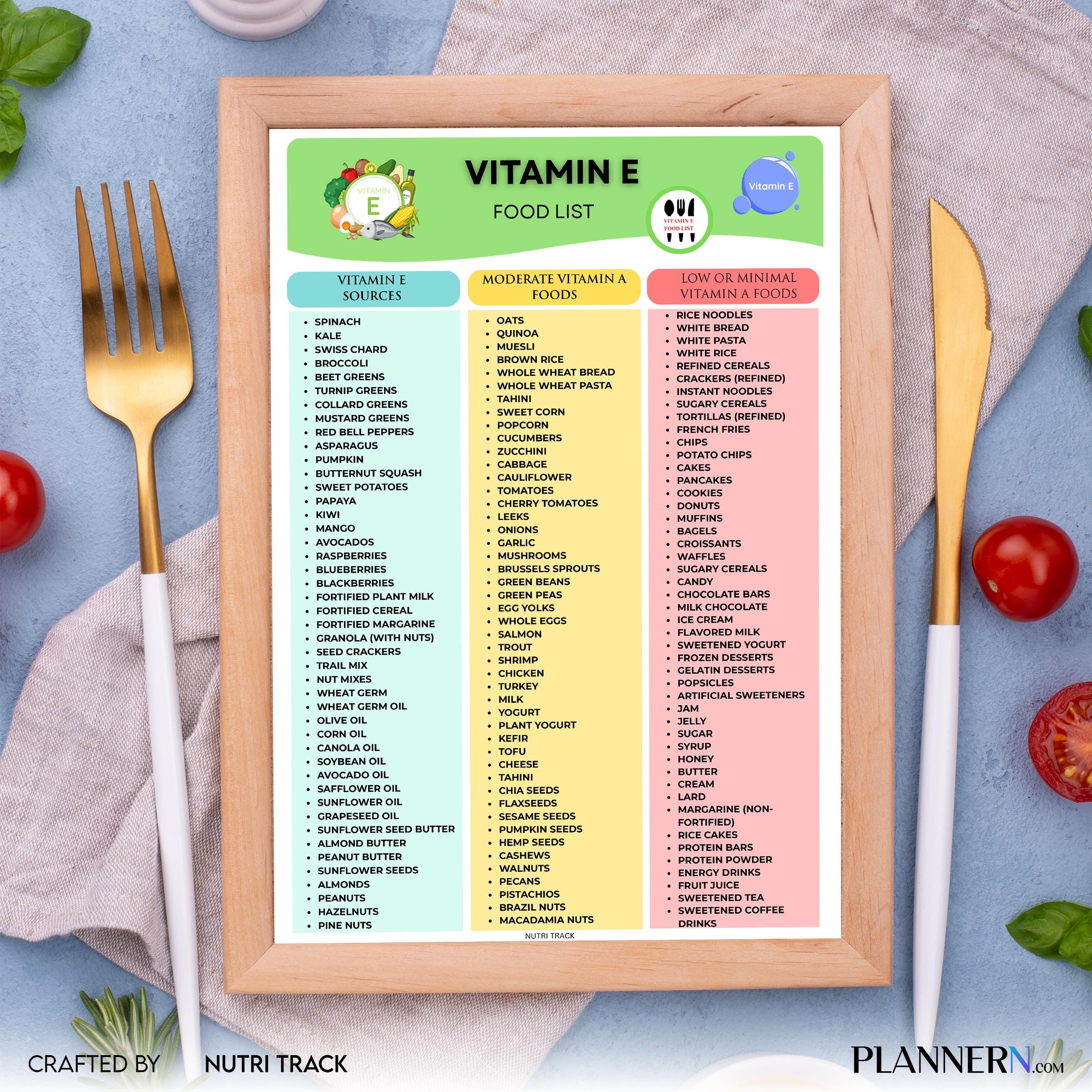 Diet Tracker — Vitamin E Food list PRINTABLE, Vitamin E Rich Foods Chart, High Vitamin E food Grocer list, ... | Nutri Track printable
