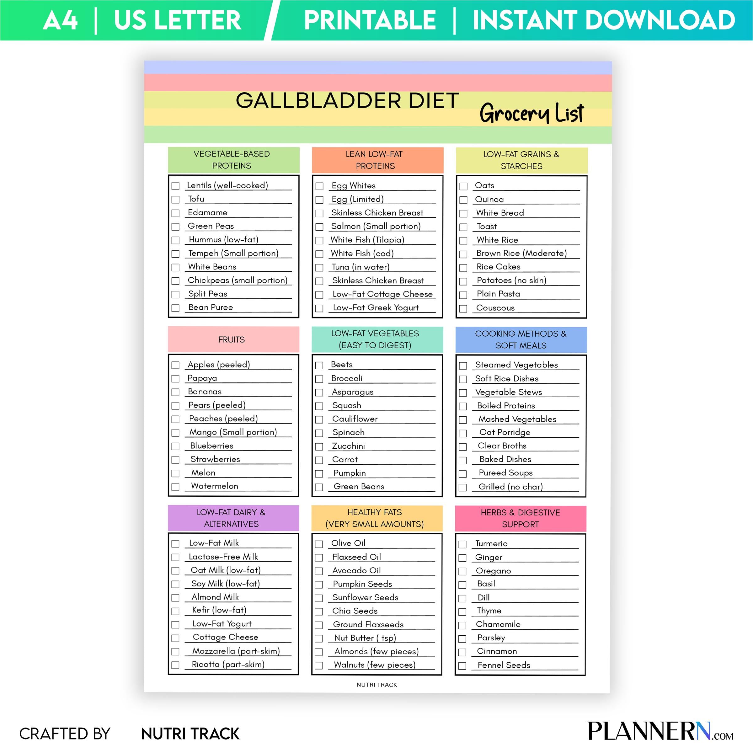 Digestive Health — Gallbladder Grocery List, Gallstones and Post Surgery Diet Chart, Low Fat Food List, Gal... | Nutri Track printable