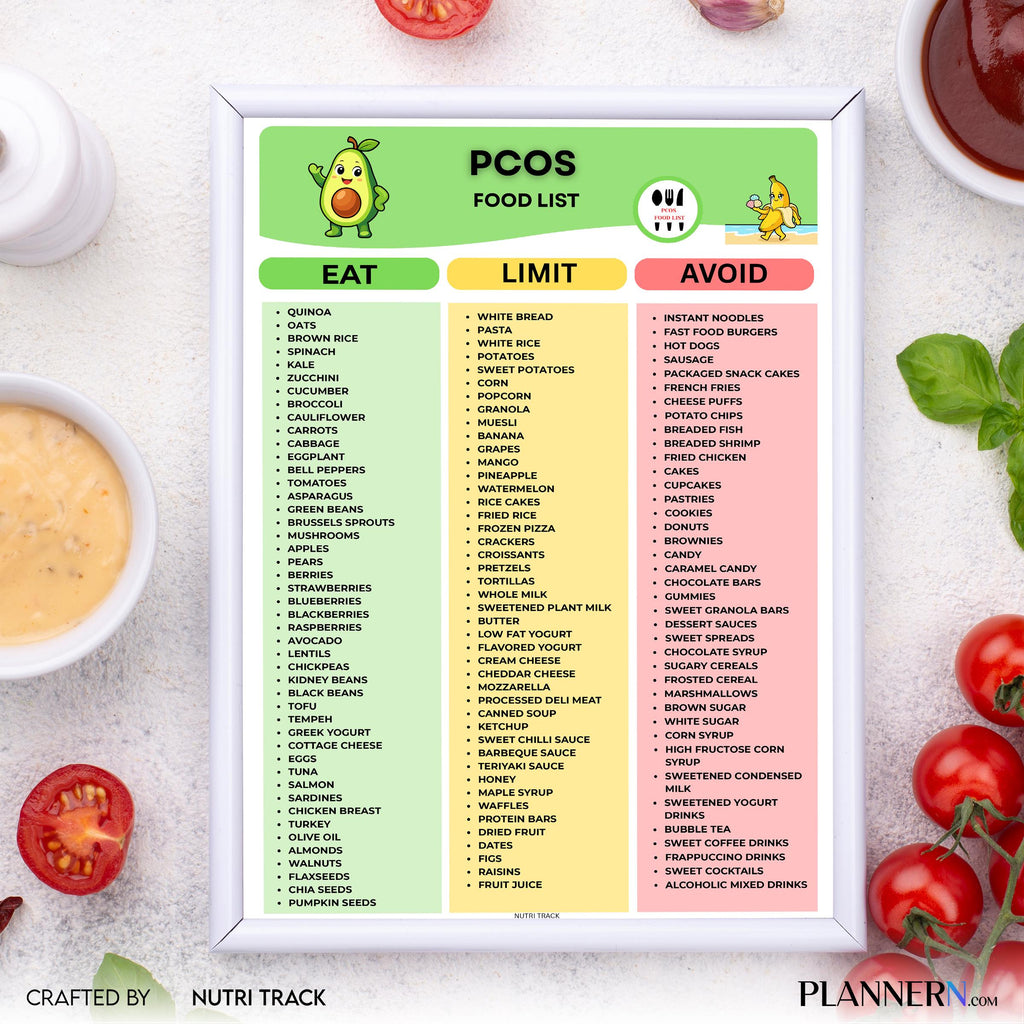 Diet Printable — PCOS Diet Food List Printable, Foods to Eat & Avoid for PCOS, Hormone Balance Nutrition Fo... | Nutri Track printable