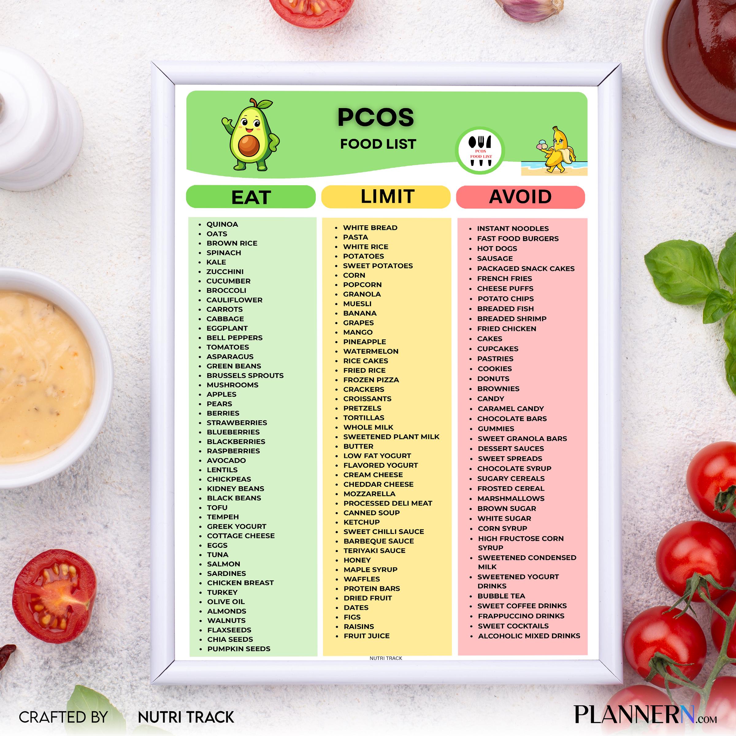 Diet Printable — PCOS Diet Food List Printable, Foods to Eat & Avoid for PCOS, Hormone Balance Nutrition Fo... | Nutri Track printable