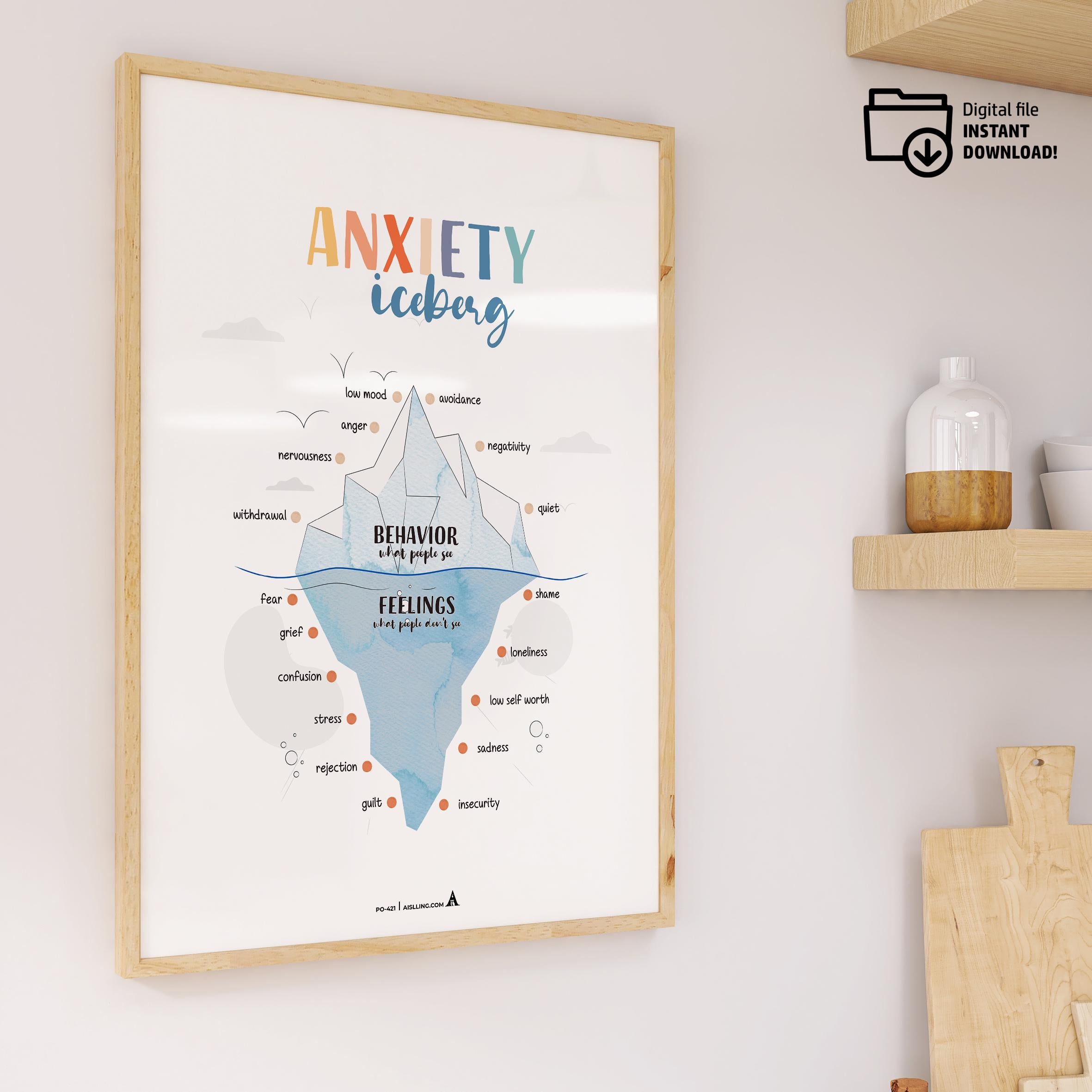 Aislling Design — counselor poster set of 6 counselor sign bundle counseling poster bundle gift for therapi... | Mindfulness printable
