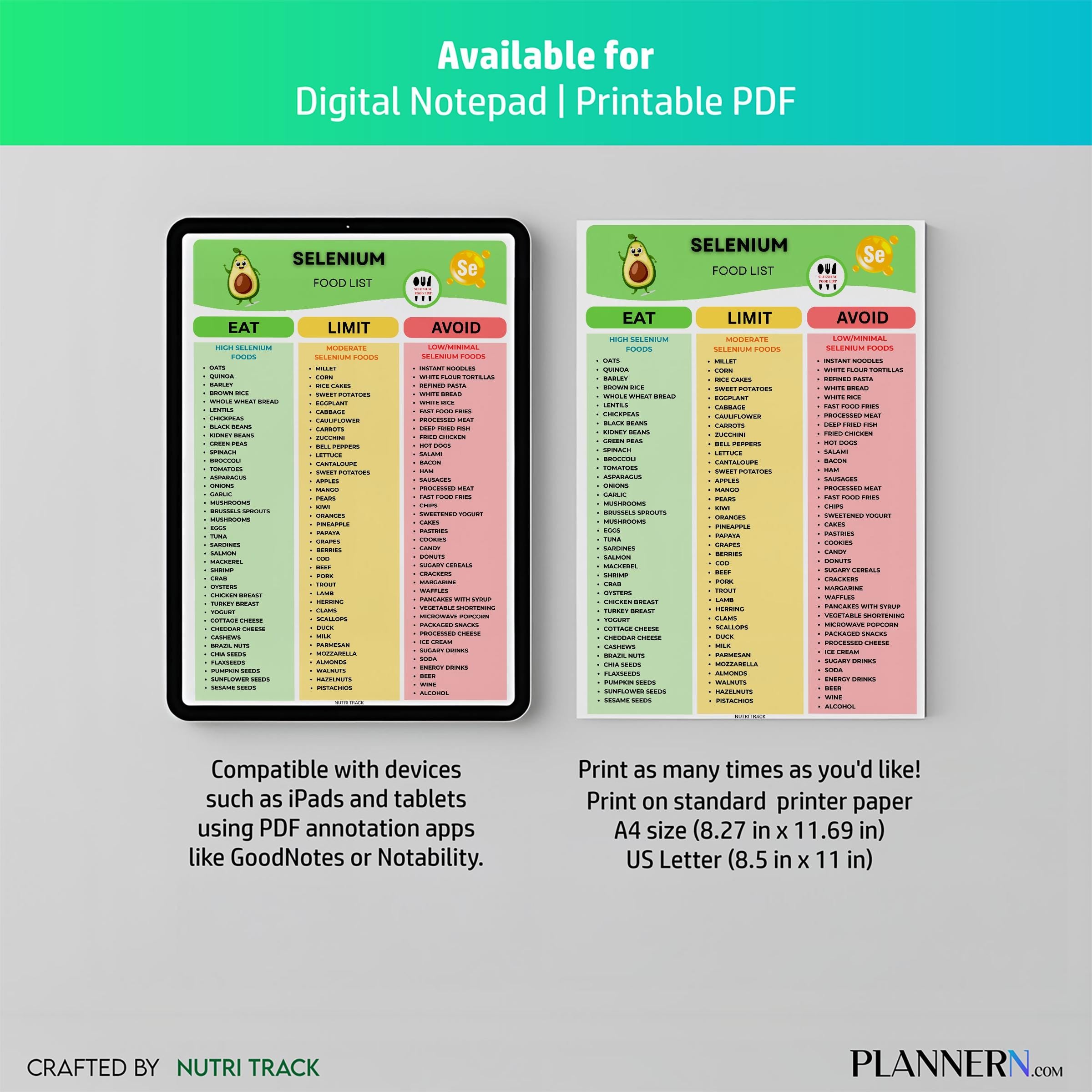 Food Guide — Selenium Food List Printable, High Selenium Food Chart, Thyroid Support Foods, Immune Health N... | Nutri Track printable