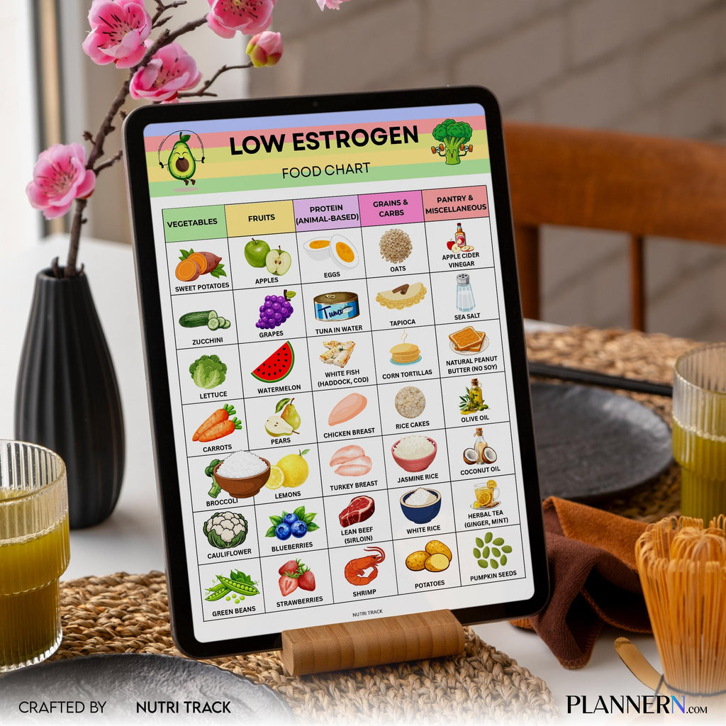 Estrogen Foods — Low Estrogen Food List Printable, Hormone, Friendly Food Chart, Healthy Lifestyle Tracker,... | Nutri Track printable