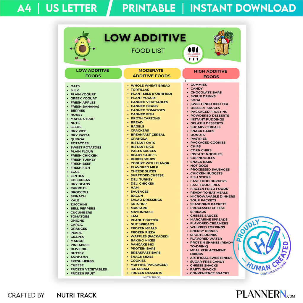 Clean Eating List — Low Additive Food List Printable, Food Additive Guide, Clean Eating Food Chart, Healthy... | Nutri Track printable