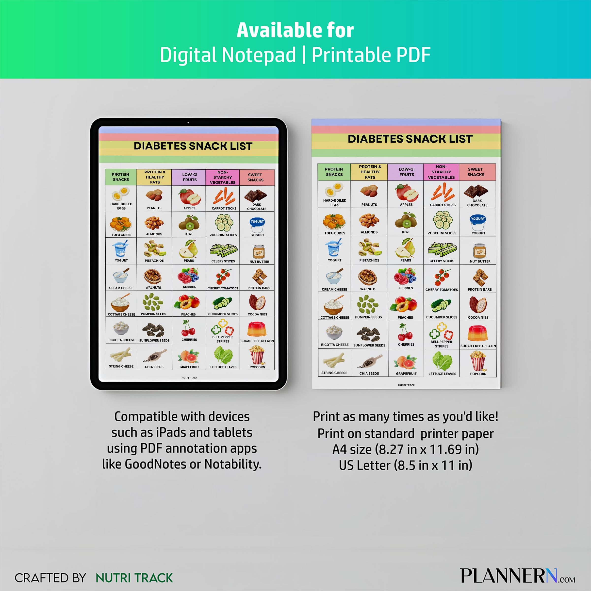 Blood Sugar Control — Diabetic Snack List Printable, Low Sugar Snack Ideas, Blood Sugar Friendly Snacks PDF... | Nutri Track printable