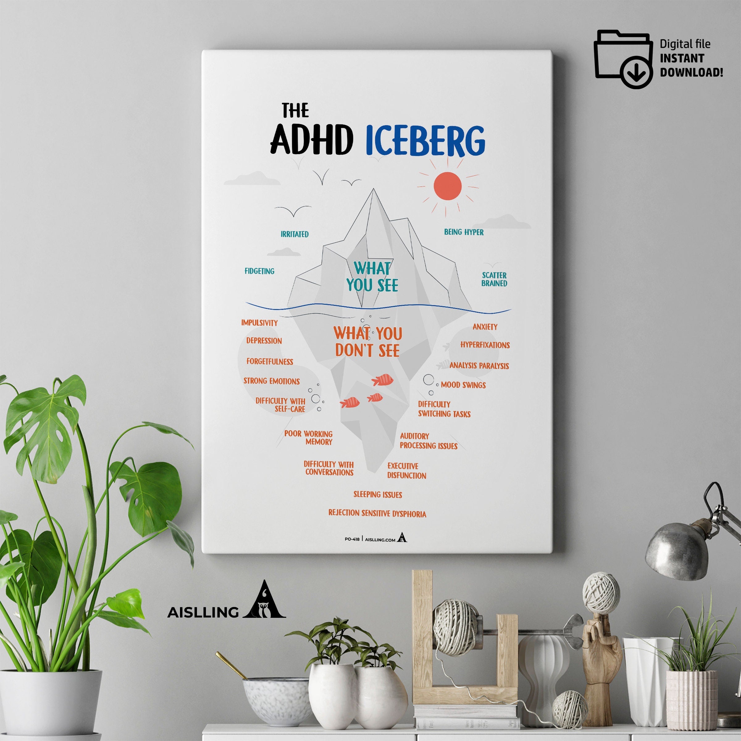 Anxiety Cards — Anxiety iceberg poster, therapy office decor, therapy worksheet, therapy tools, mental heal... | Mindfulness printable