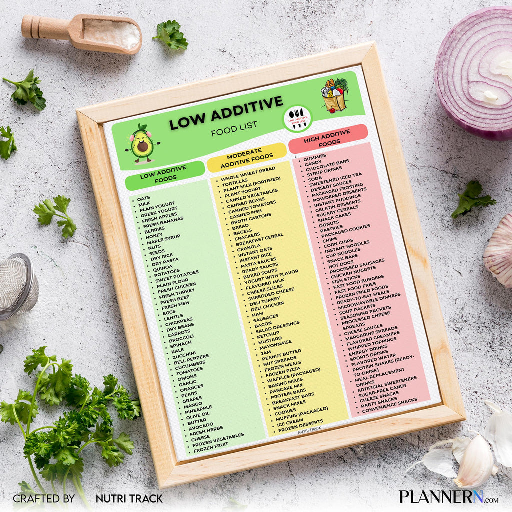Clean Eating List — Low Additive Food List Printable, Food Additive Guide, Clean Eating Food Chart, Healthy... | Nutri Track printable