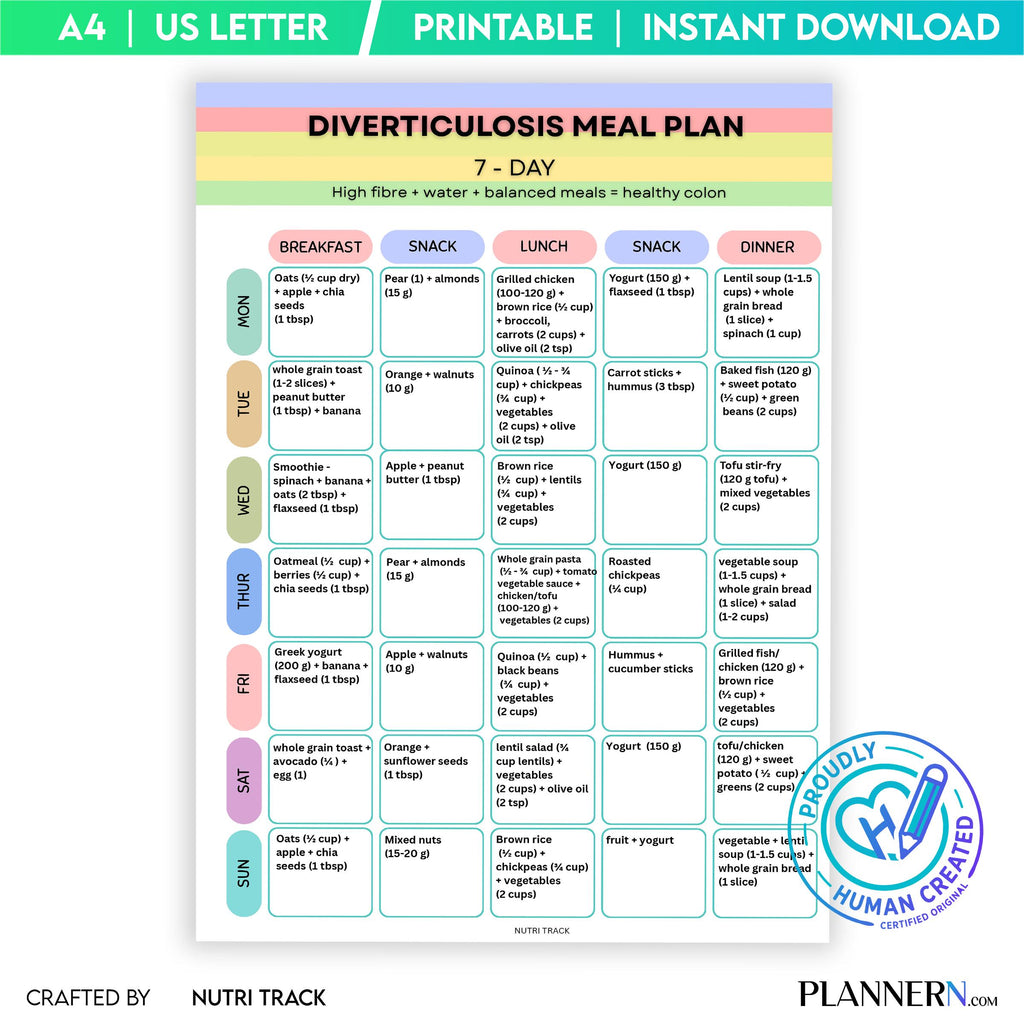 Diverticulosis 7 Day Meal Plan Printable, High Fiber Meal Plan, Weekly Diet Menu, High Fiber Grocery List, ... | Nutri Track printable