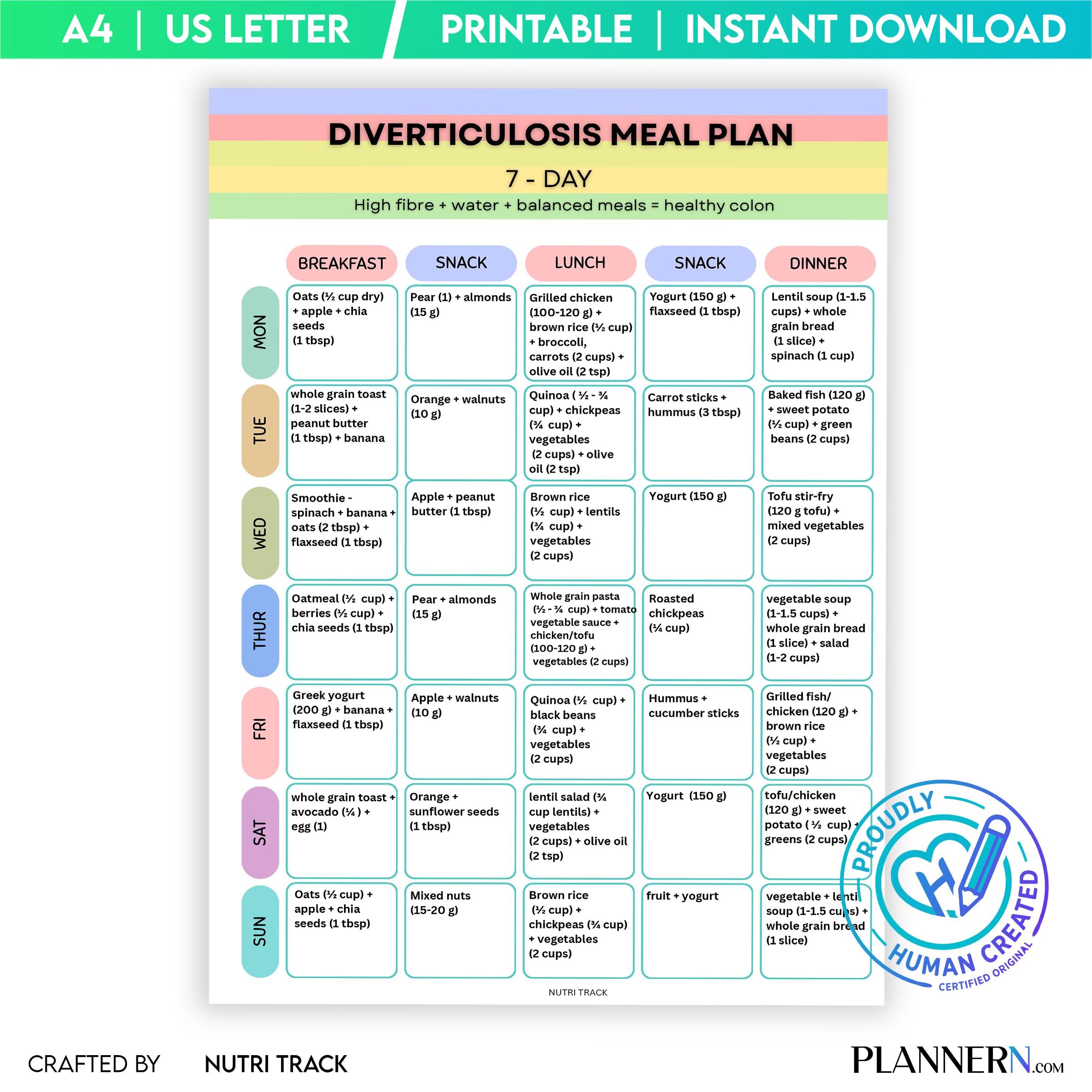 Diverticulosis 7 Day Meal Plan Printable, High Fiber Meal Plan, Weekly Diet Menu, High Fiber Grocery List, ... | Nutri Track printable