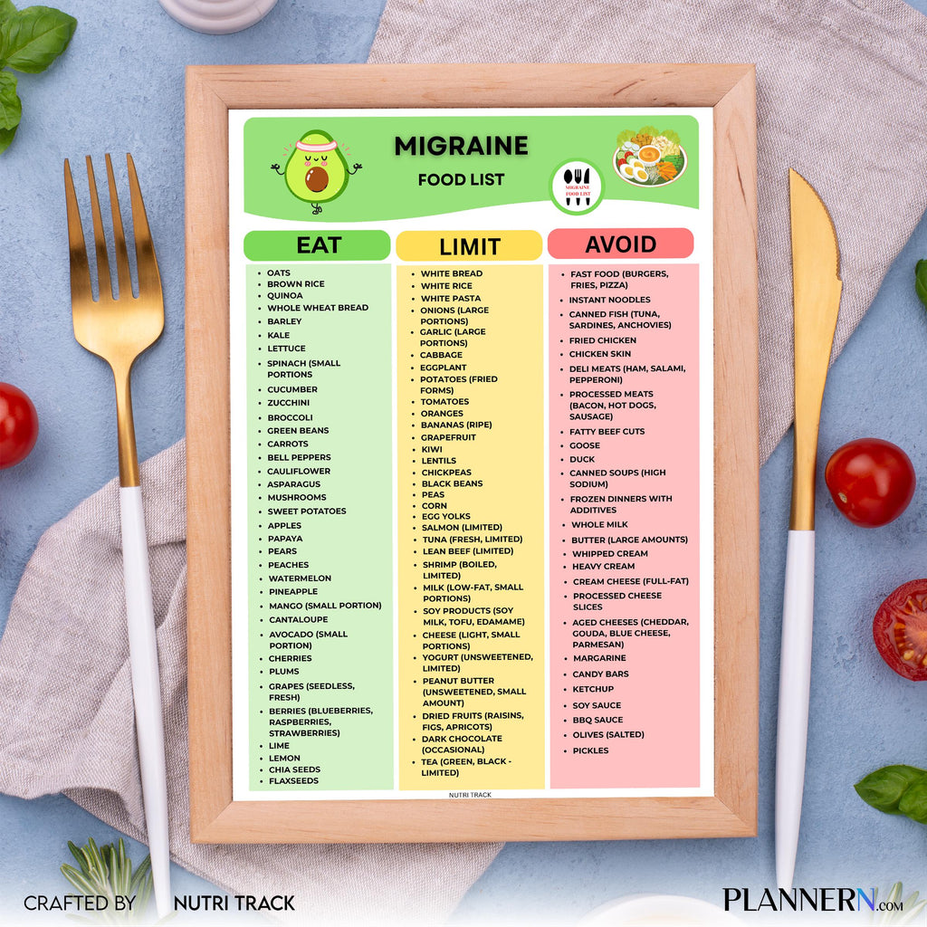 Foods To Avoid — Migraine Food List Printable PDF, Migraine Friendly Food Chart, Headache Diet Food List, M... | Nutri Track printable