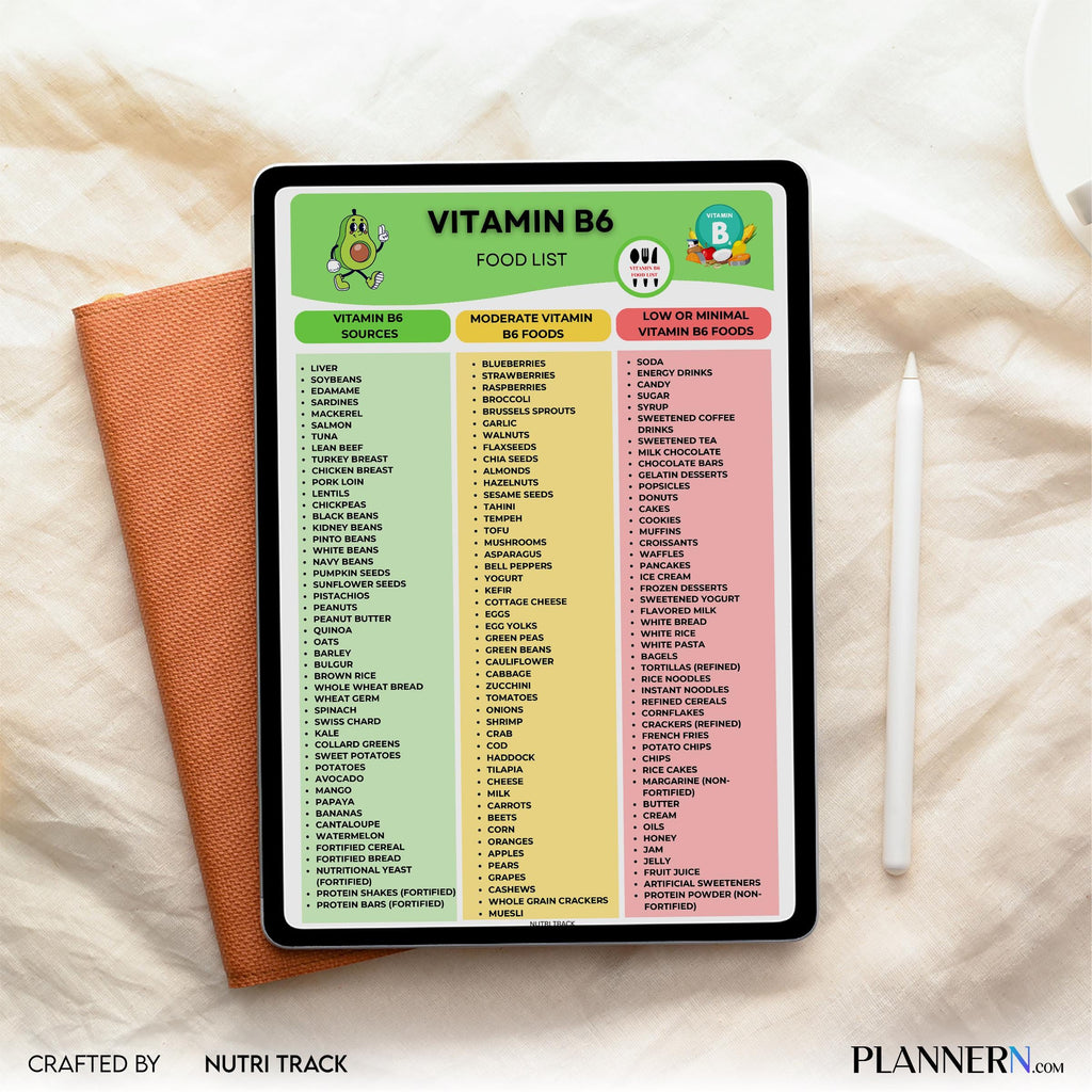 Vitamin B6 Food List Printable, Vitamin B6 Rich Foods Chart, Nutrition Guide, Healthy Eating, Vitamin B6 Gr... | Nutri Track printable
