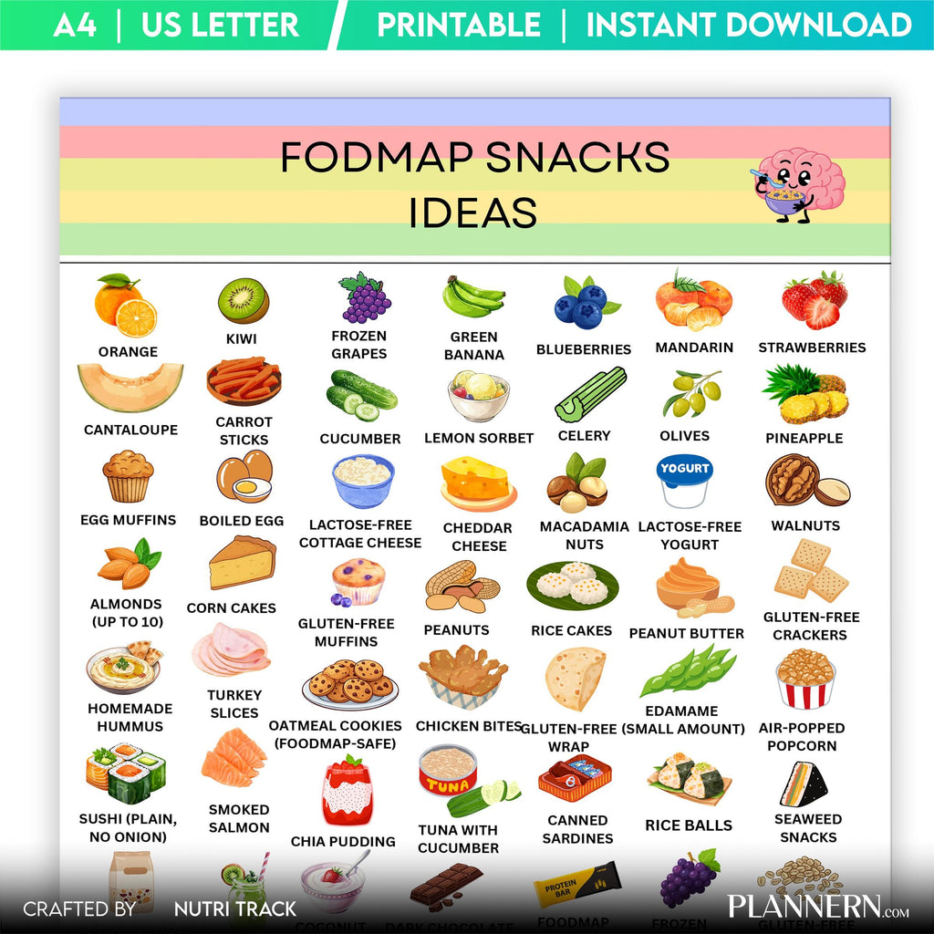 Digestive Health — Fodmap Snack List Pdf, IBS Grocery List Printable, Low Fodmap Food Chart, IBS Food List,... | Nutri Track printable