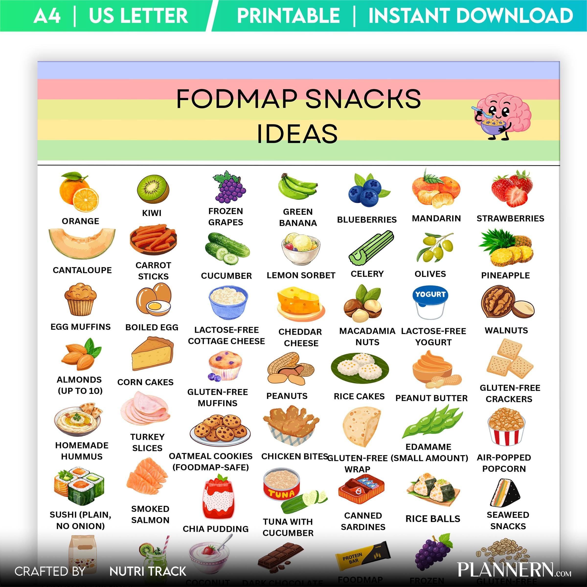 Digestive Health — Fodmap Snack List Pdf, IBS Grocery List Printable, Low Fodmap Food Chart, IBS Food List,... | Nutri Track printable