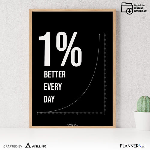 1 Percent Better — 1% Better Every Day Poster – Motivational Quote Wall Art, Self Improvement Mindset, Entr... | Aislling printable
