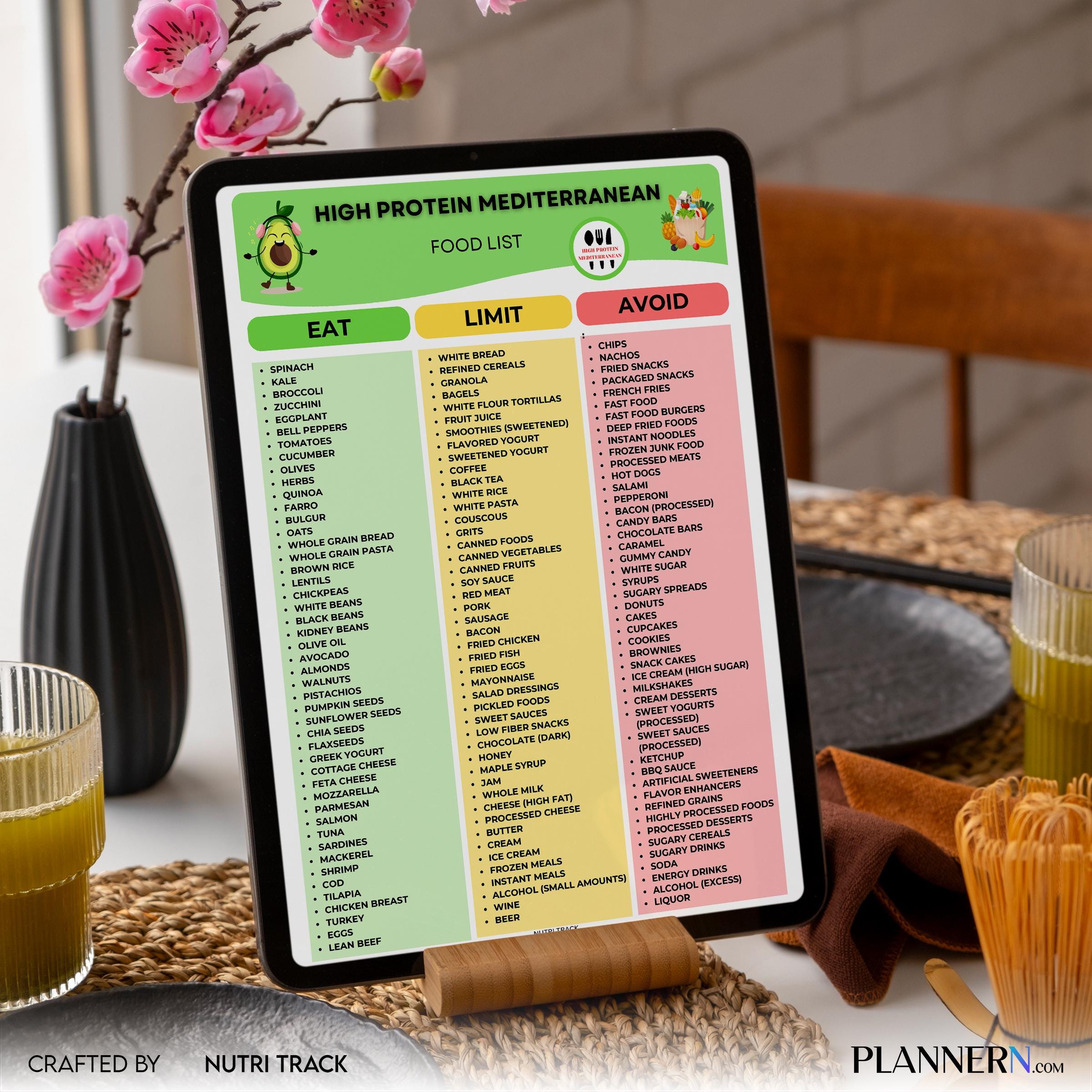 Digital Download — High Protein Mediterranean Food List Printable, Mediterranean Diet Food Chart, Protein, ... | Nutri Track printable