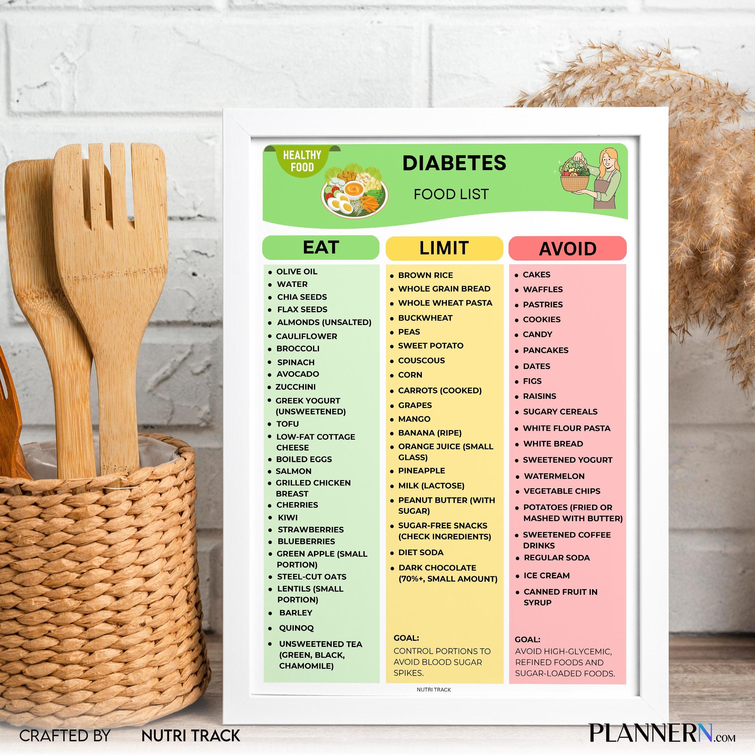 Blood Sugar Chart — Diabetes Food List, Blood Sugar Friendly Foods, Low Carb Foods, Diabetes Nutrition Char... | Nutri Track printable