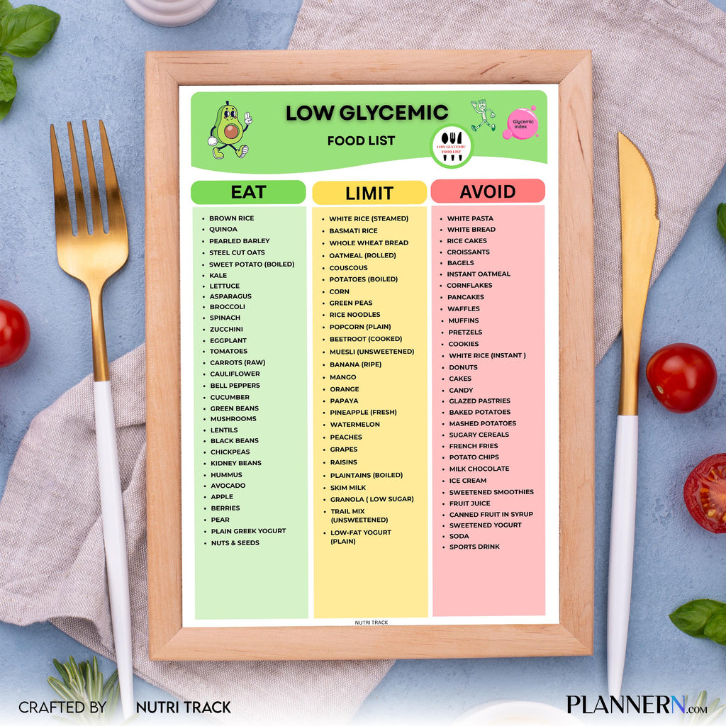 Balanced Eating — Low Glycemic Food List Printable, Blood Sugar Friendly Foods, Low GI Foods, Prediabetes, ... | Nutri Track printable