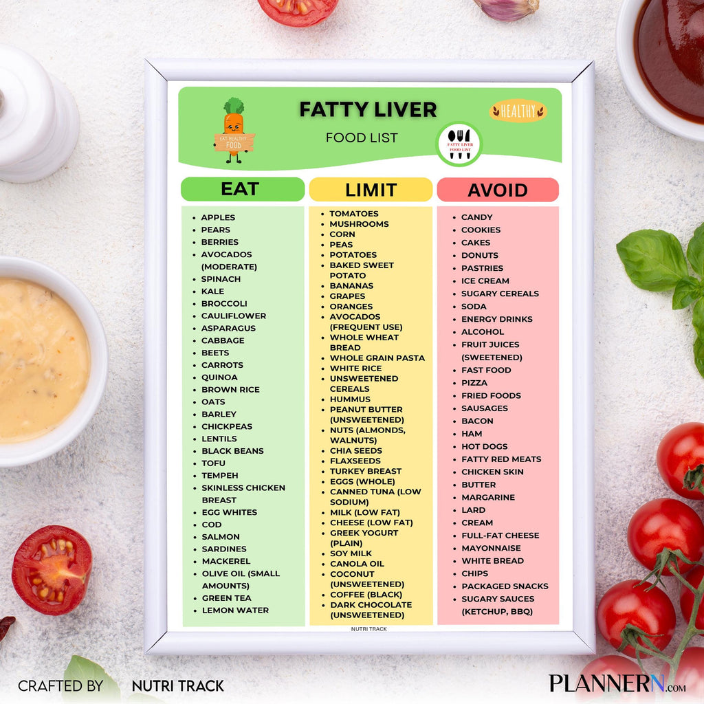 Diet Printable — Fatty Liver Diet Food List Printable, Liver, Friendly Food Chart, Fatty Liver Meal Plannin... | Nutri Track printable