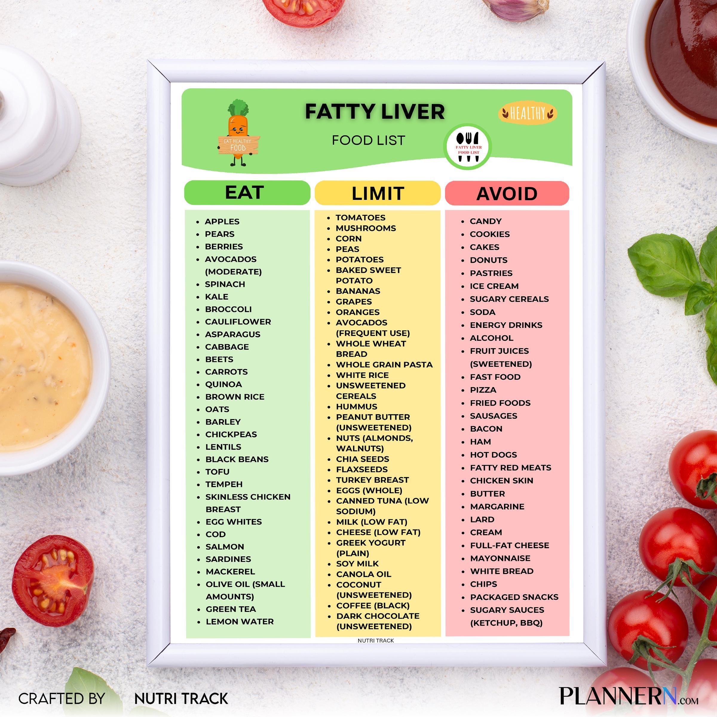 Diet Printable — Fatty Liver Diet Food List Printable, Liver, Friendly Food Chart, Fatty Liver Meal Plannin... | Nutri Track printable